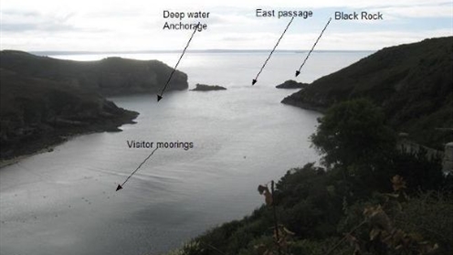 solva