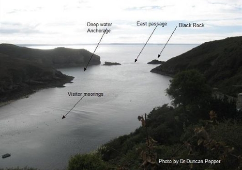 Solva